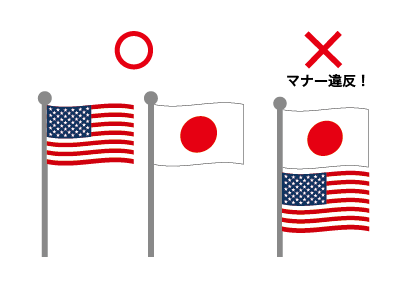 日本＋外国旗